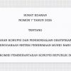 KPK Perketat Pengawasan SPMB 2026, Terbitkan SE Larangan Gratifikasi dan ‘Siswa Titipan’